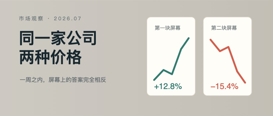 同一家公司，两个周末
