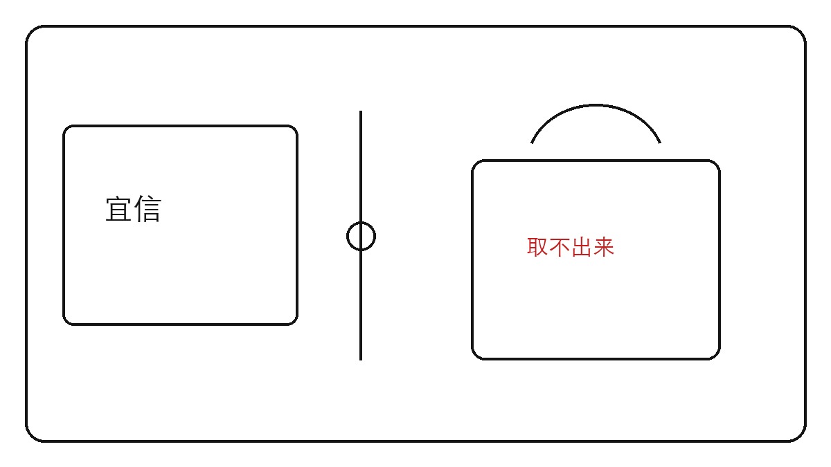 宜信被立案:类固收停兑五个月,名字还在钱回不来