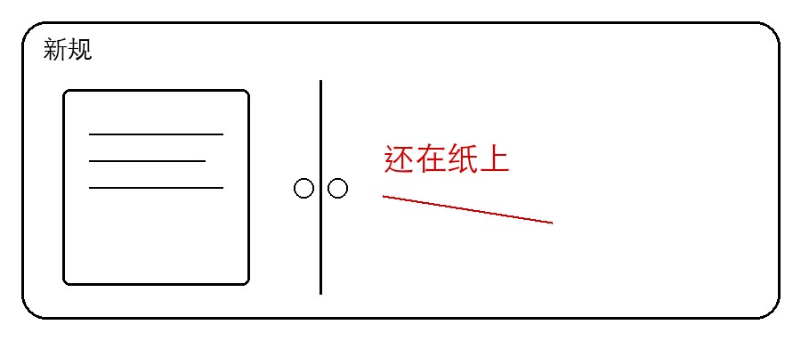 公募基金新规还在征求意见,30% 和 5000 万先别当成交