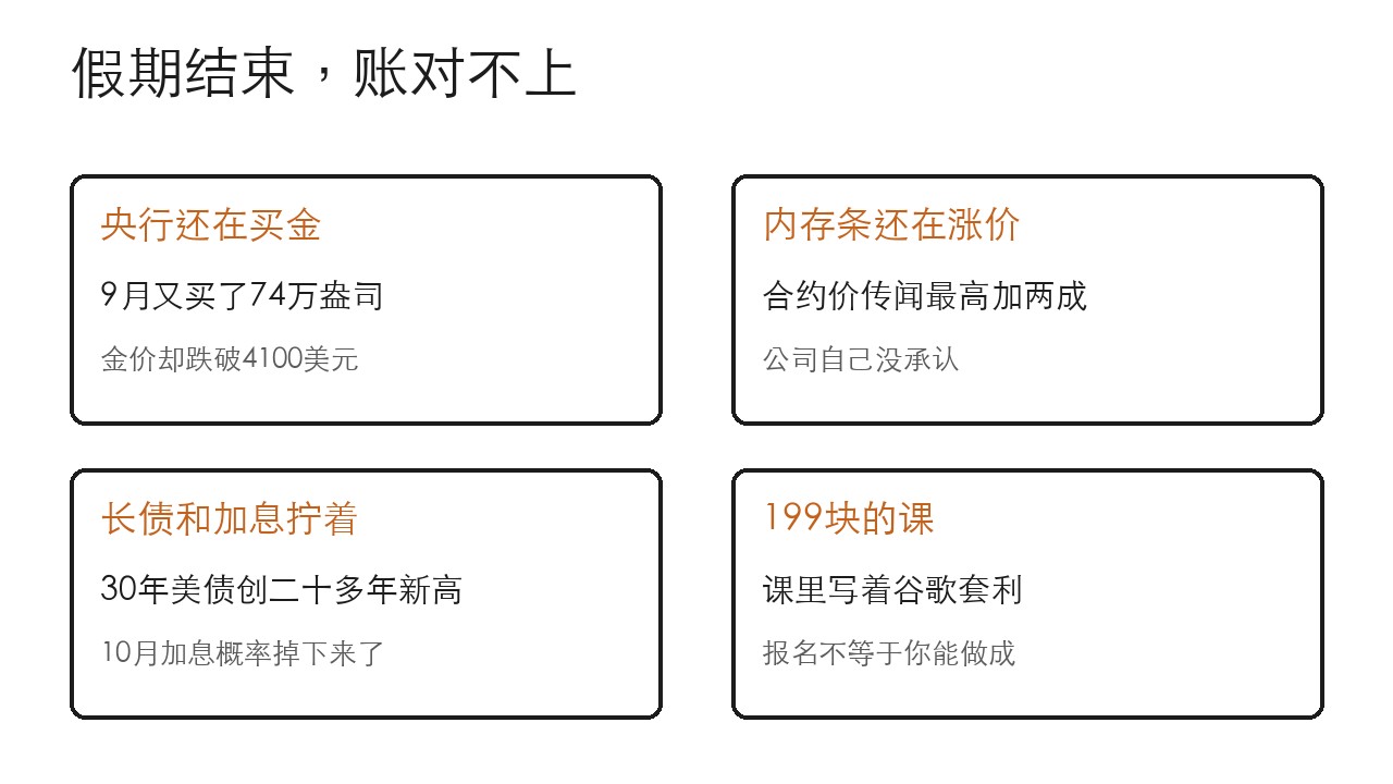 长假后的四本账:央行购金、内存涨价传闻、美债与训练营