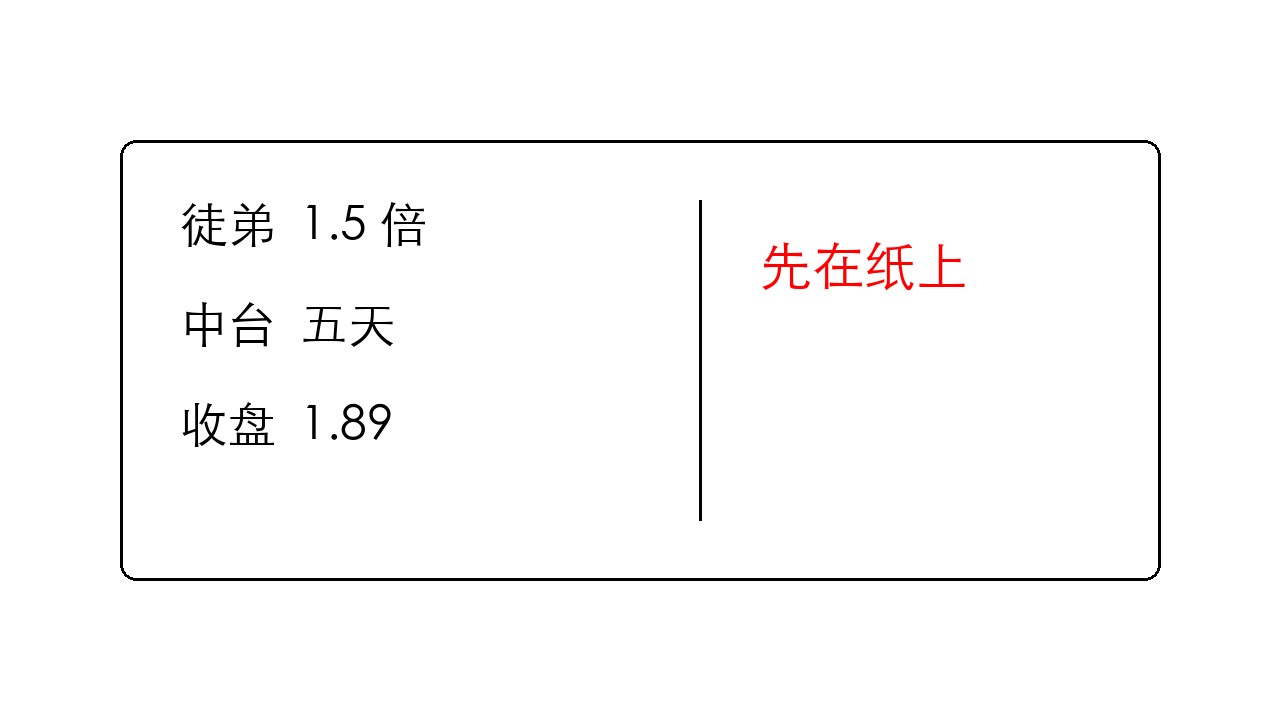 10 月 11 日:工资 1.5 倍、公司中台、深 V 和星链频谱