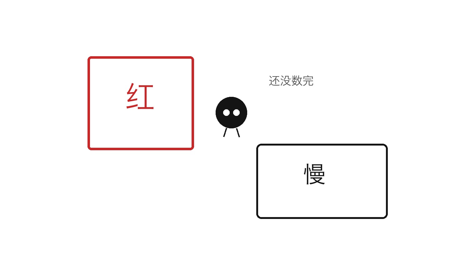 10 月 9 日:A 股微涨、OpenAI 数学手稿、美股与恒生科技