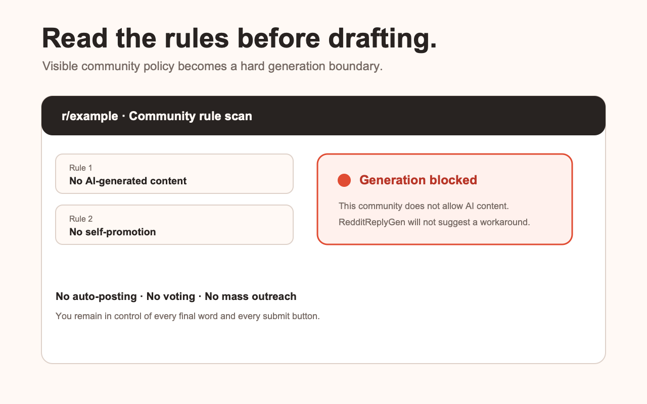 我做了 RedditReplyGen，但先给它装了七道刹车