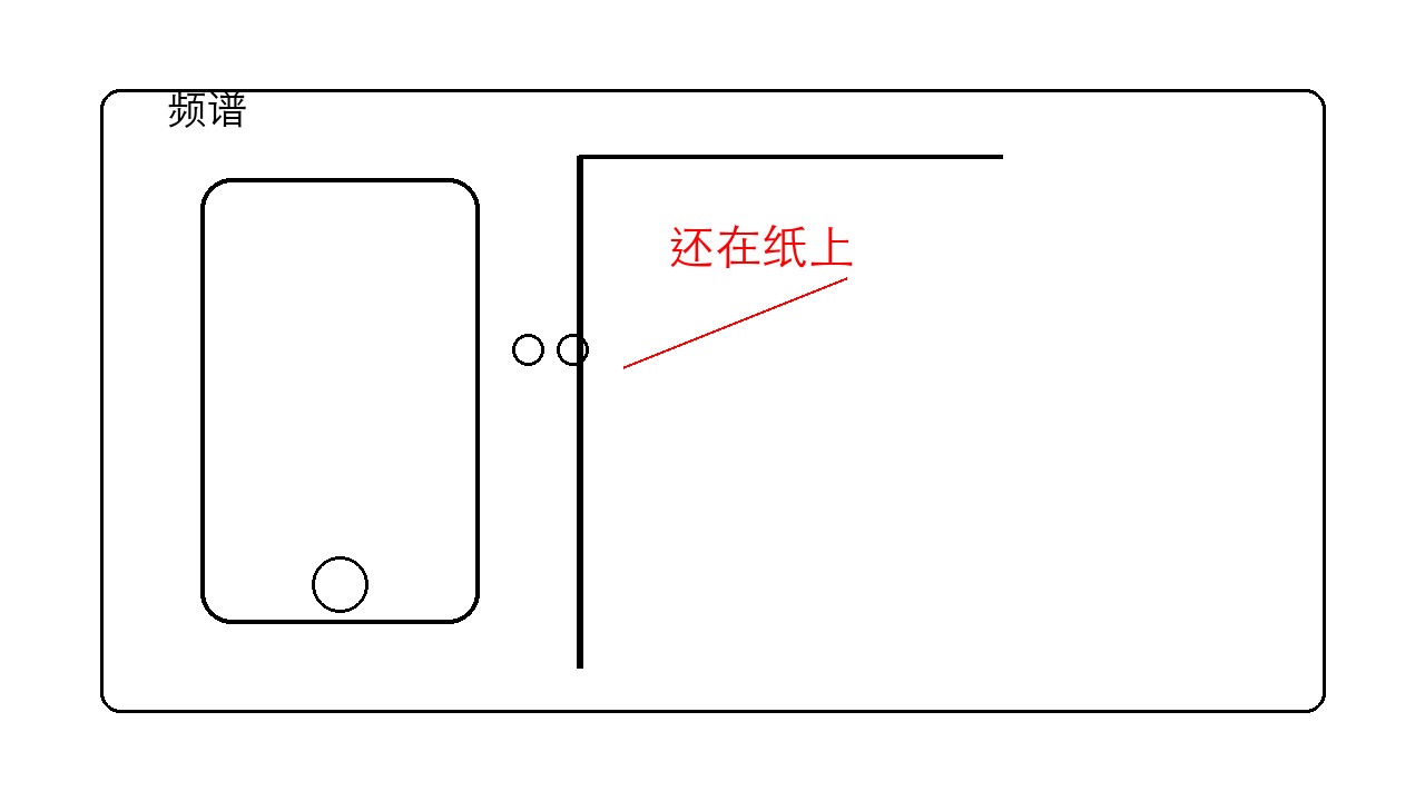 SpaceX 买 800MHz 频谱,三大运营商先跌了