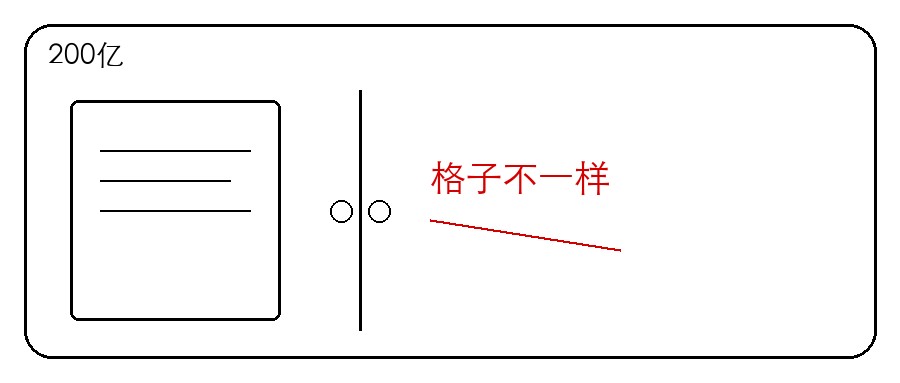 10 月 12 日:OpenAI 少约 200 亿、美团亏而转正、特斯拉交付